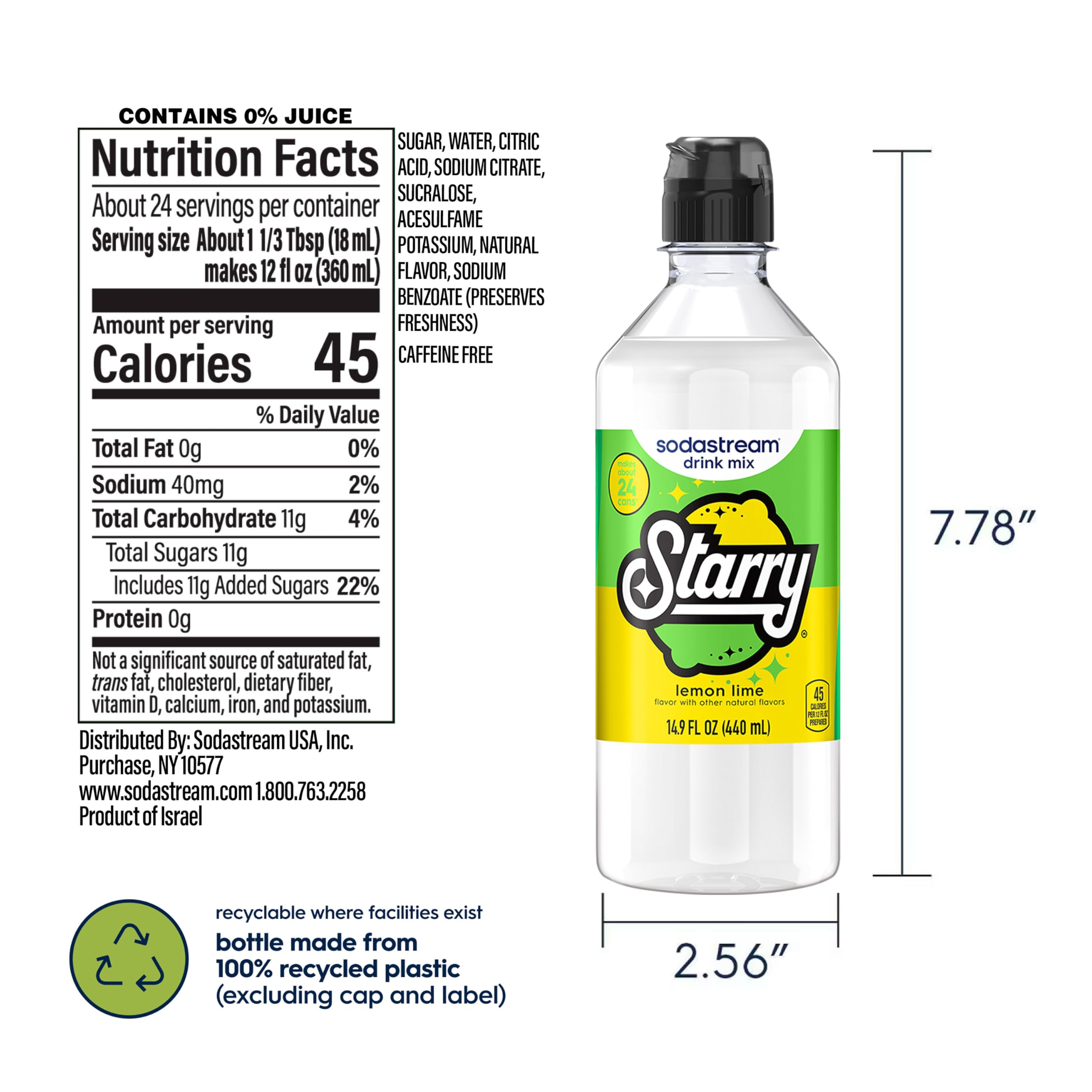 sodastream detalle del pico vertedor para verter sin derrames