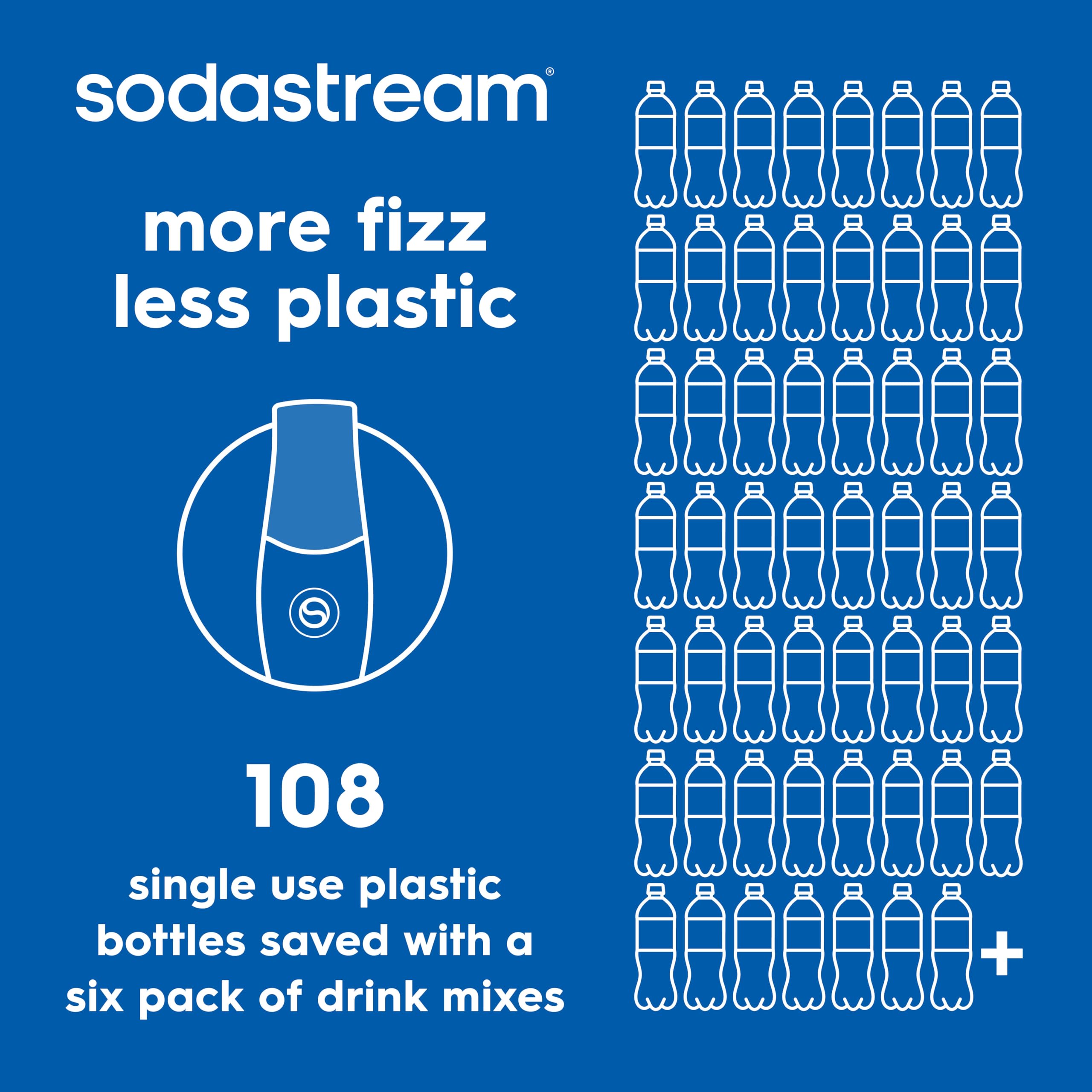 SodaStream vaso servido con hielo y Code Red listo para beber, refresco intenso