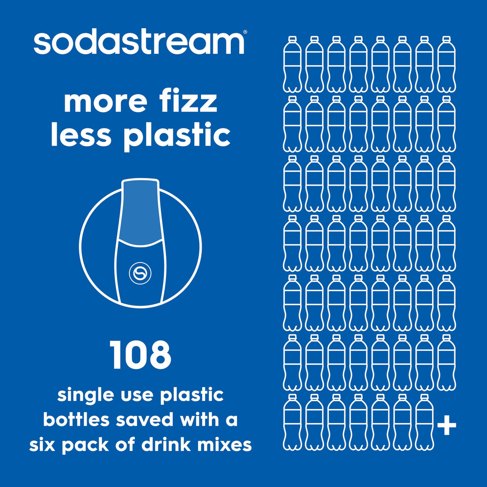 SodaStream vaso servido con hielo y Code Red listo para beber, refresco intenso