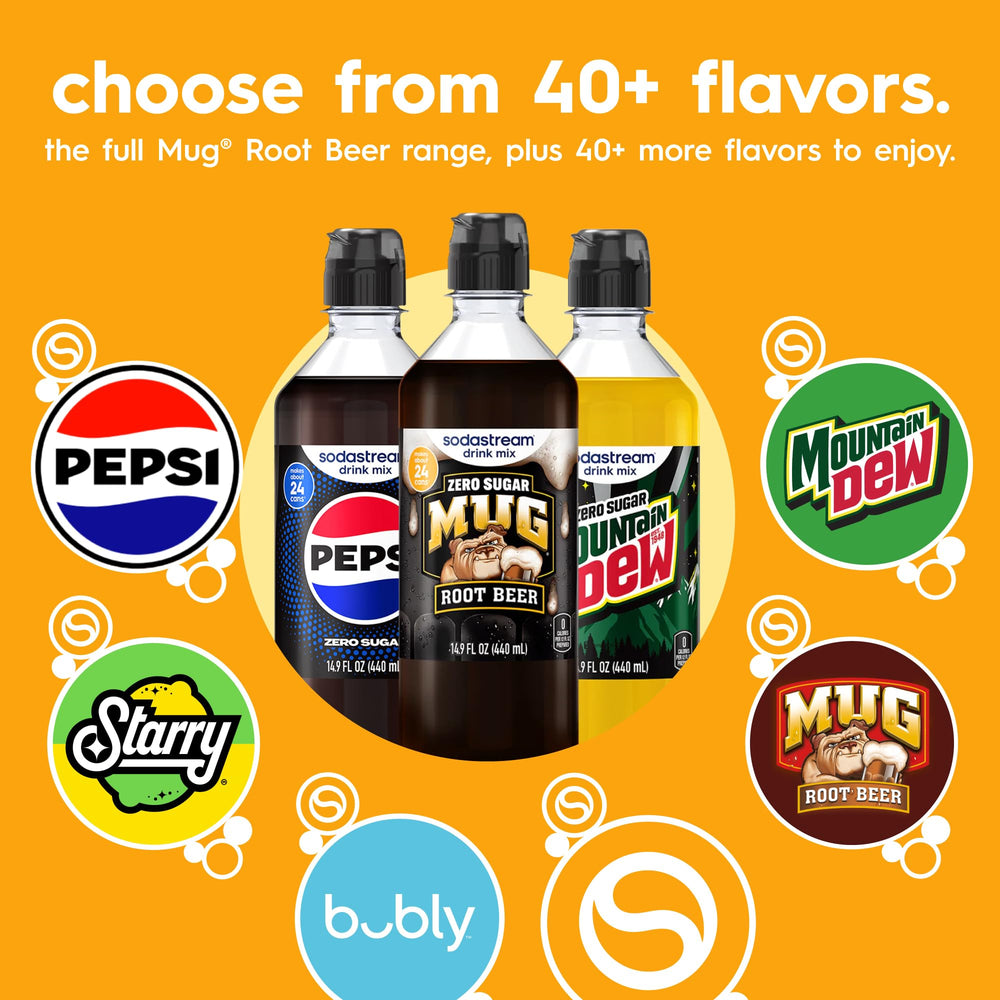Cuatro botellas SodaStream MUG Root Beer alineadas enfatizando menos envases desechables