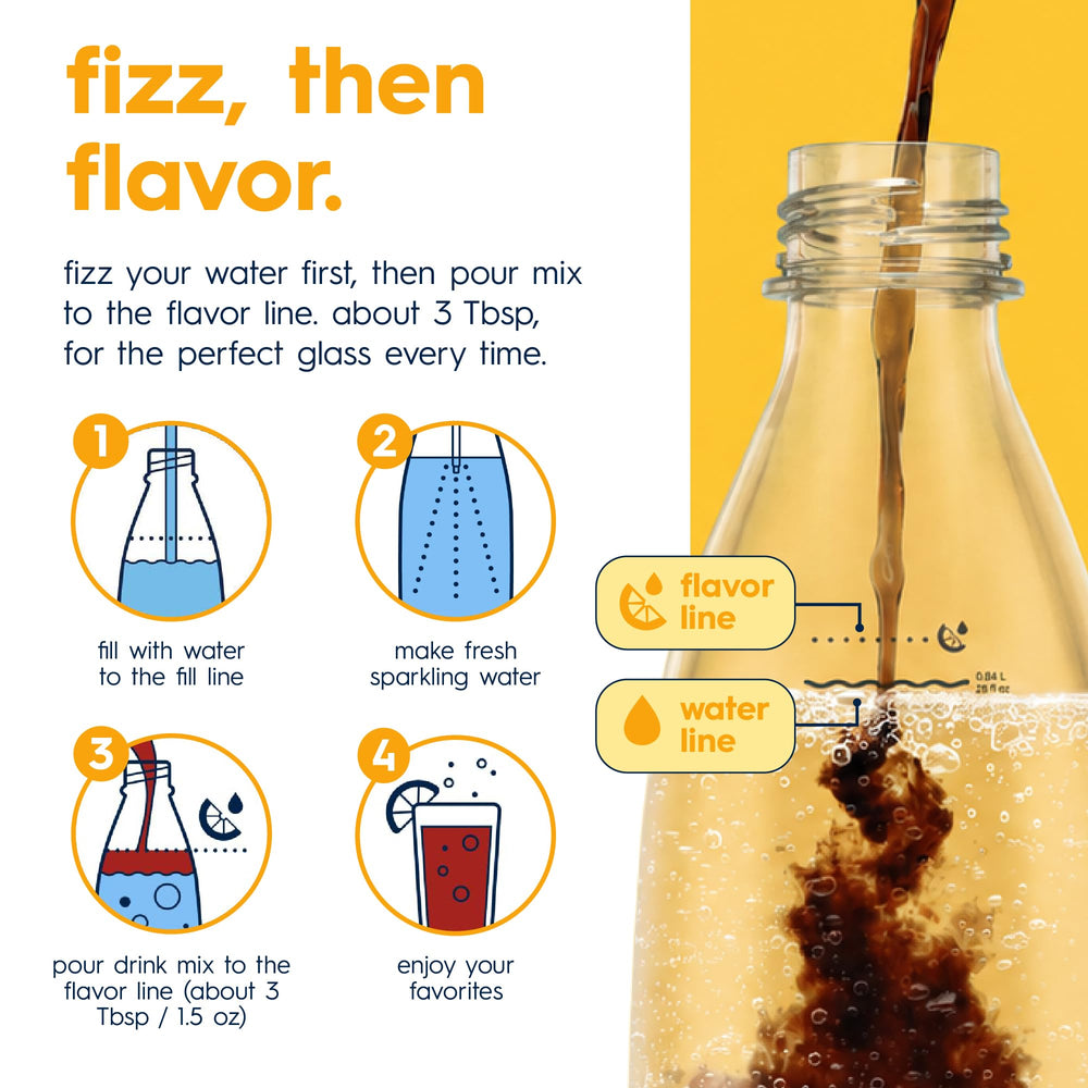 Mano sosteniendo botella SodaStream MUG Root Beer para comparar tamaño y rendimiento