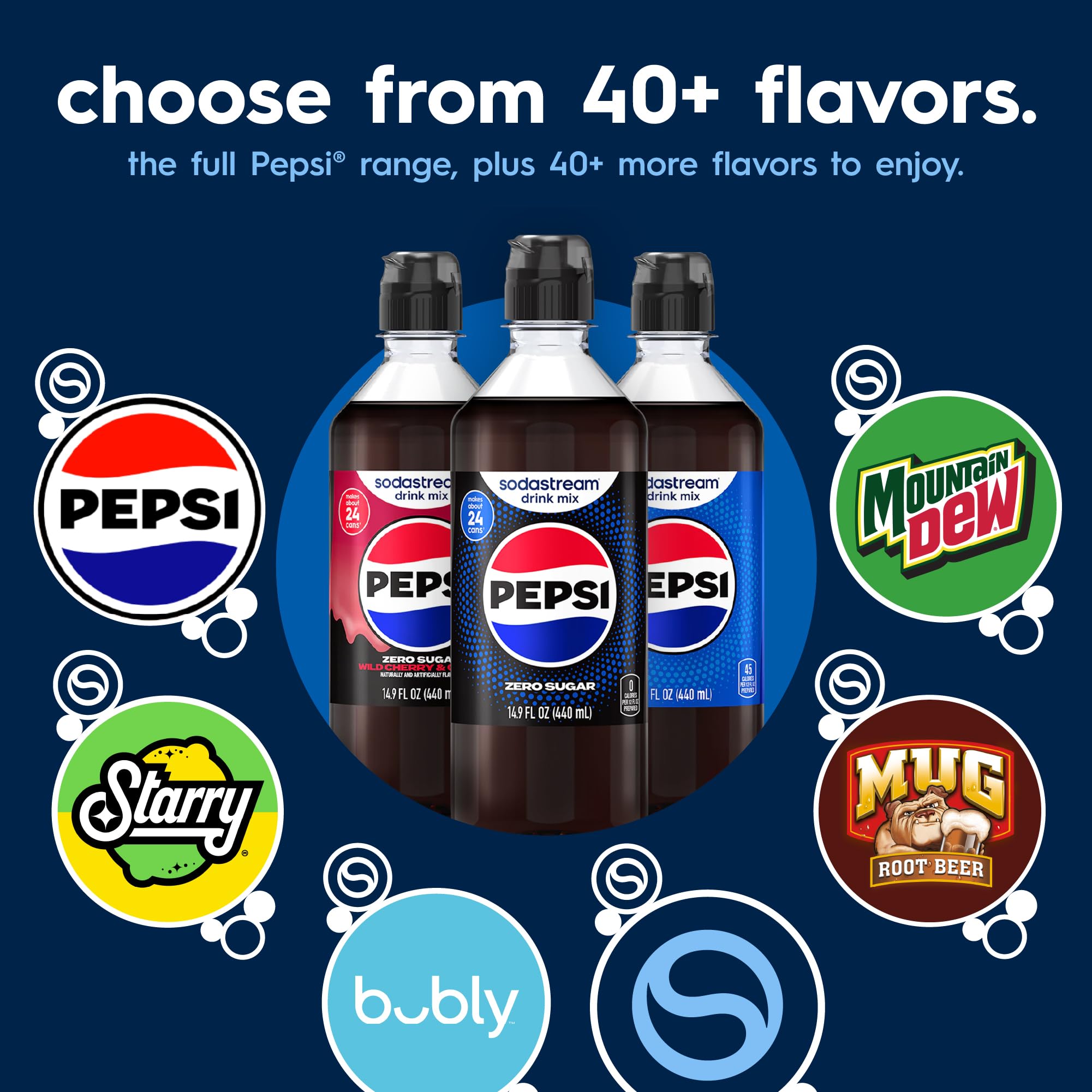 Botella SodaStream Pepsi junto a máquina de carbonatar para preparar bebida