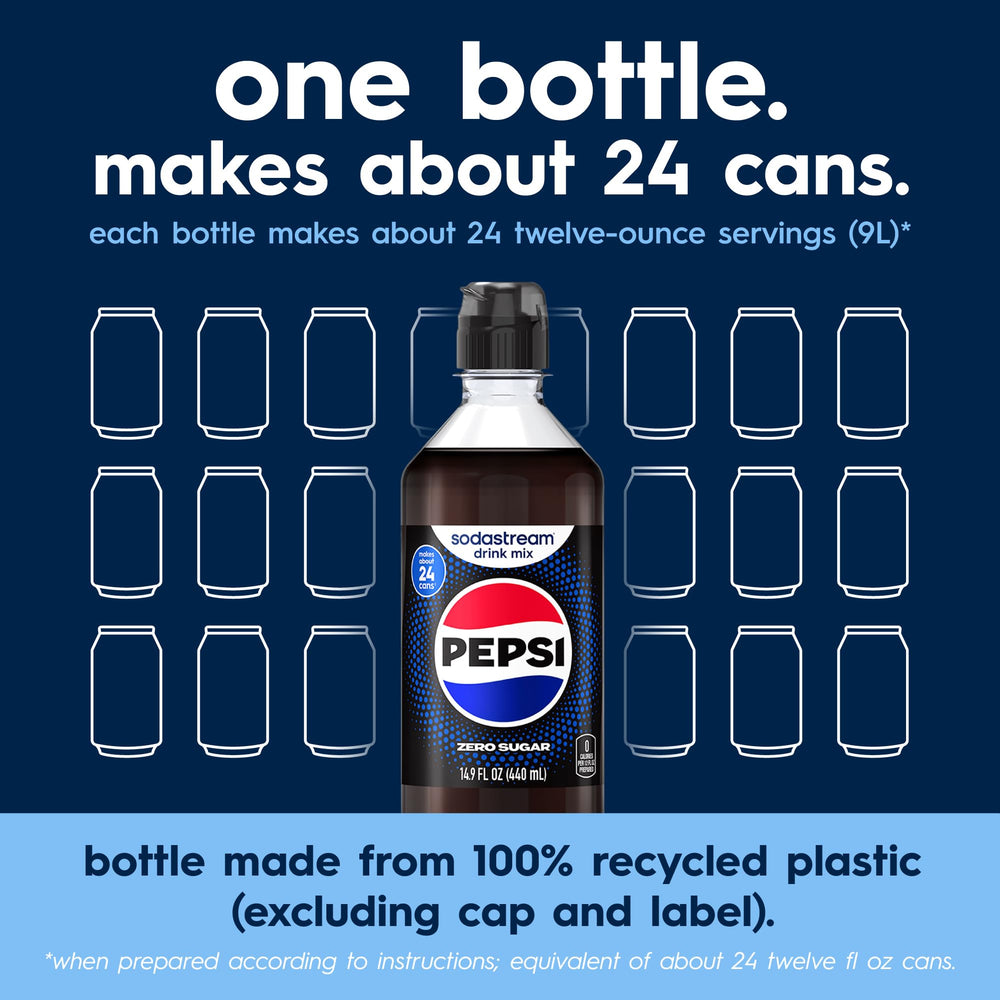 Caja abierta con cuatro botellas de Pepsi Zero Sugar lista para usar