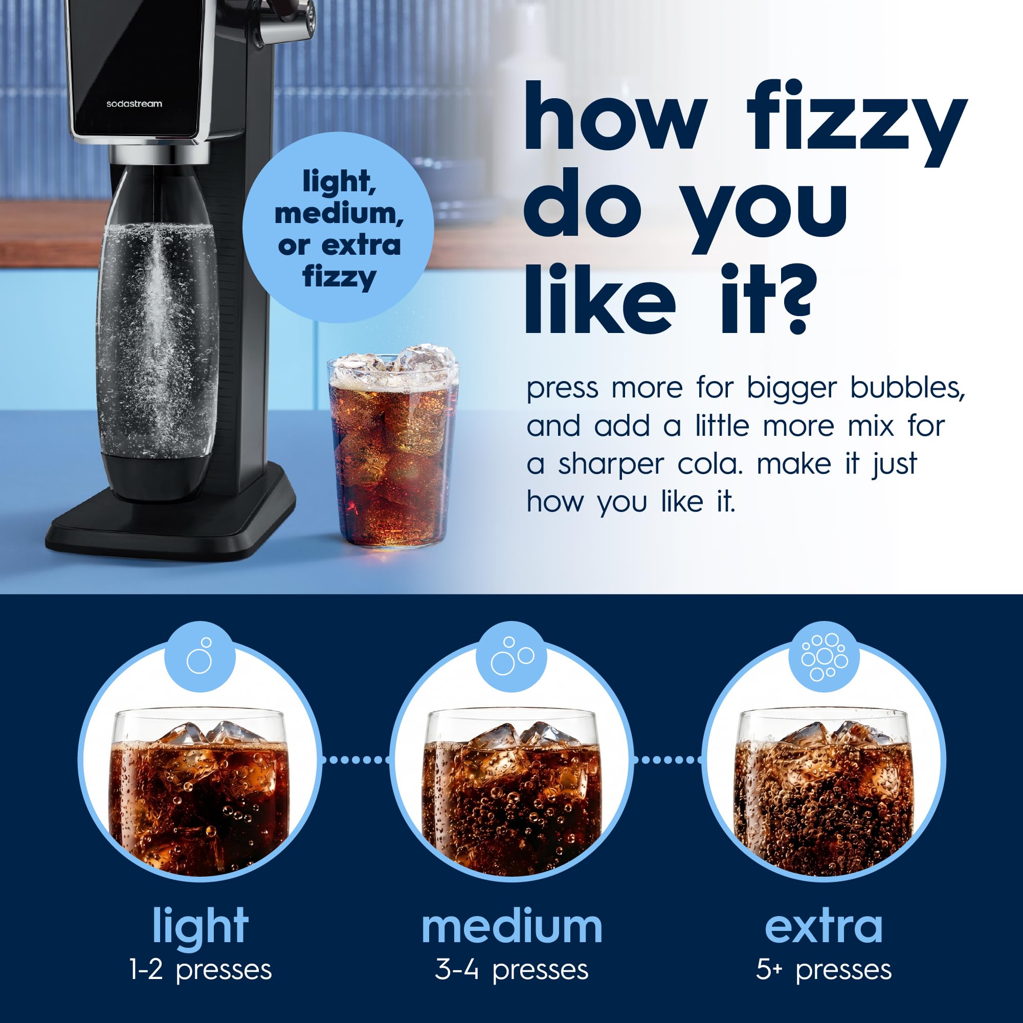 sodastream vaso con hielo y Pepsi casera listo para beber