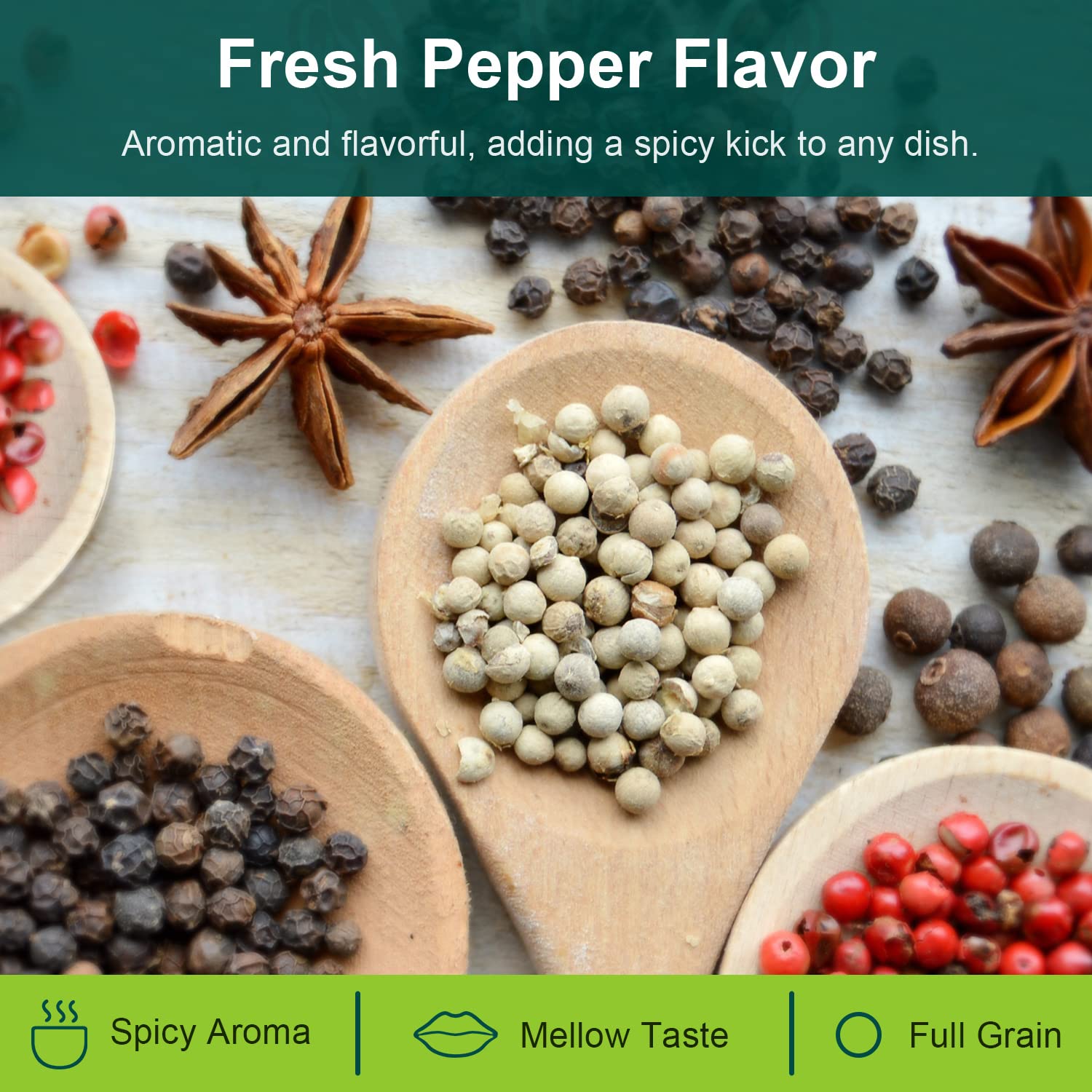 Soeos comparación de tamaño del paquete para planificación de cocina