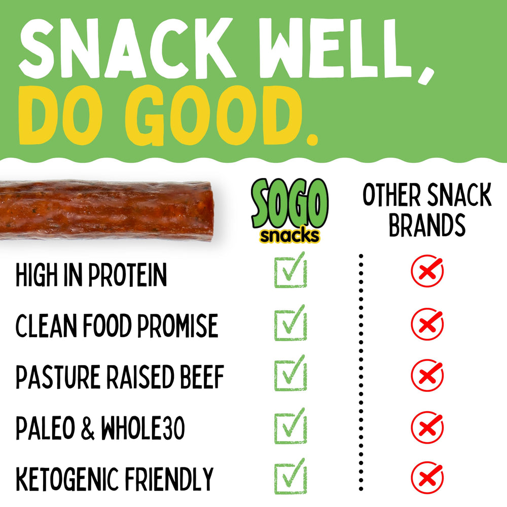 Sogo Snacks en picnic exterior sugiriendo snack proteico para actividades