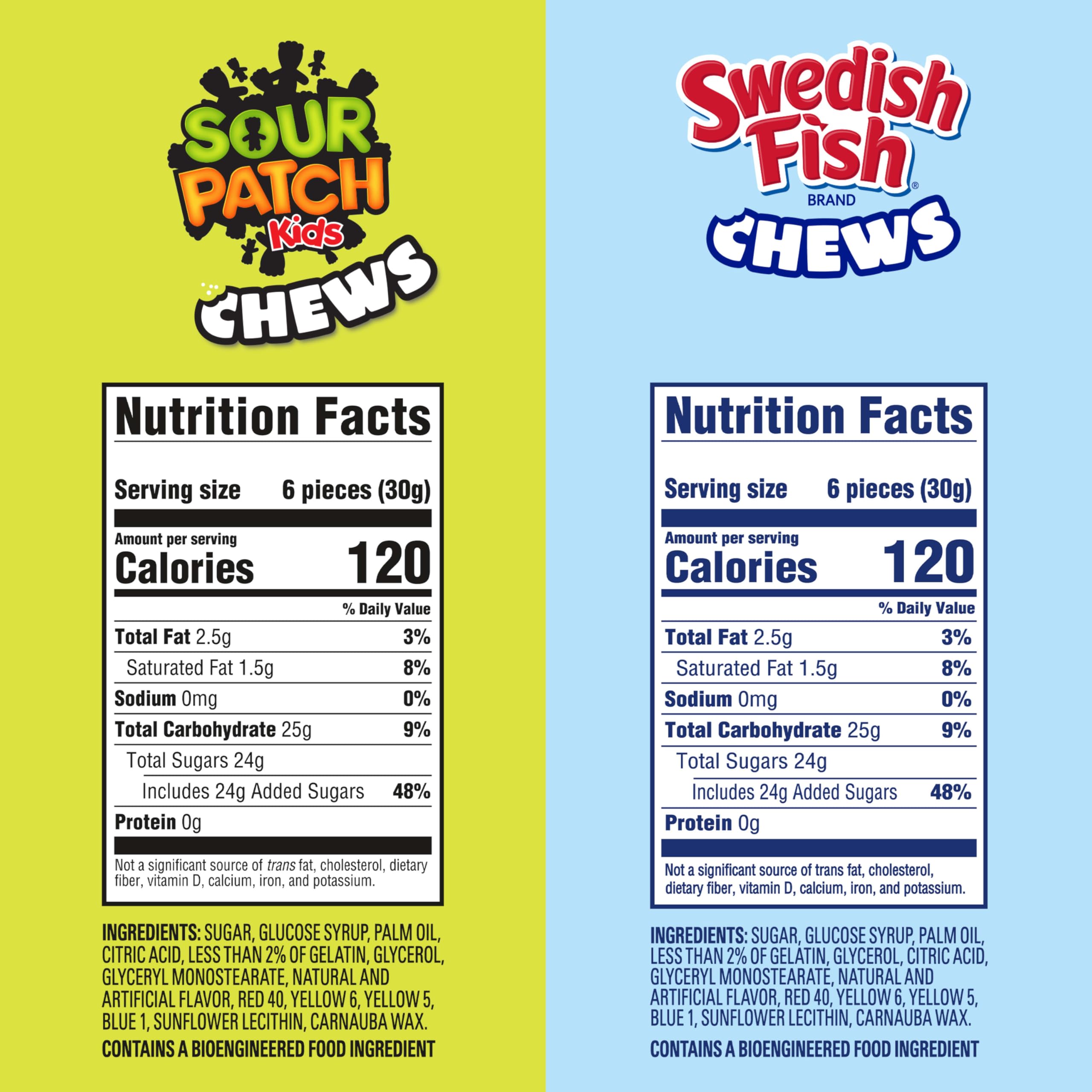 Sour Patch Kids cierre de bolsa fácil y almacenamiento práctico