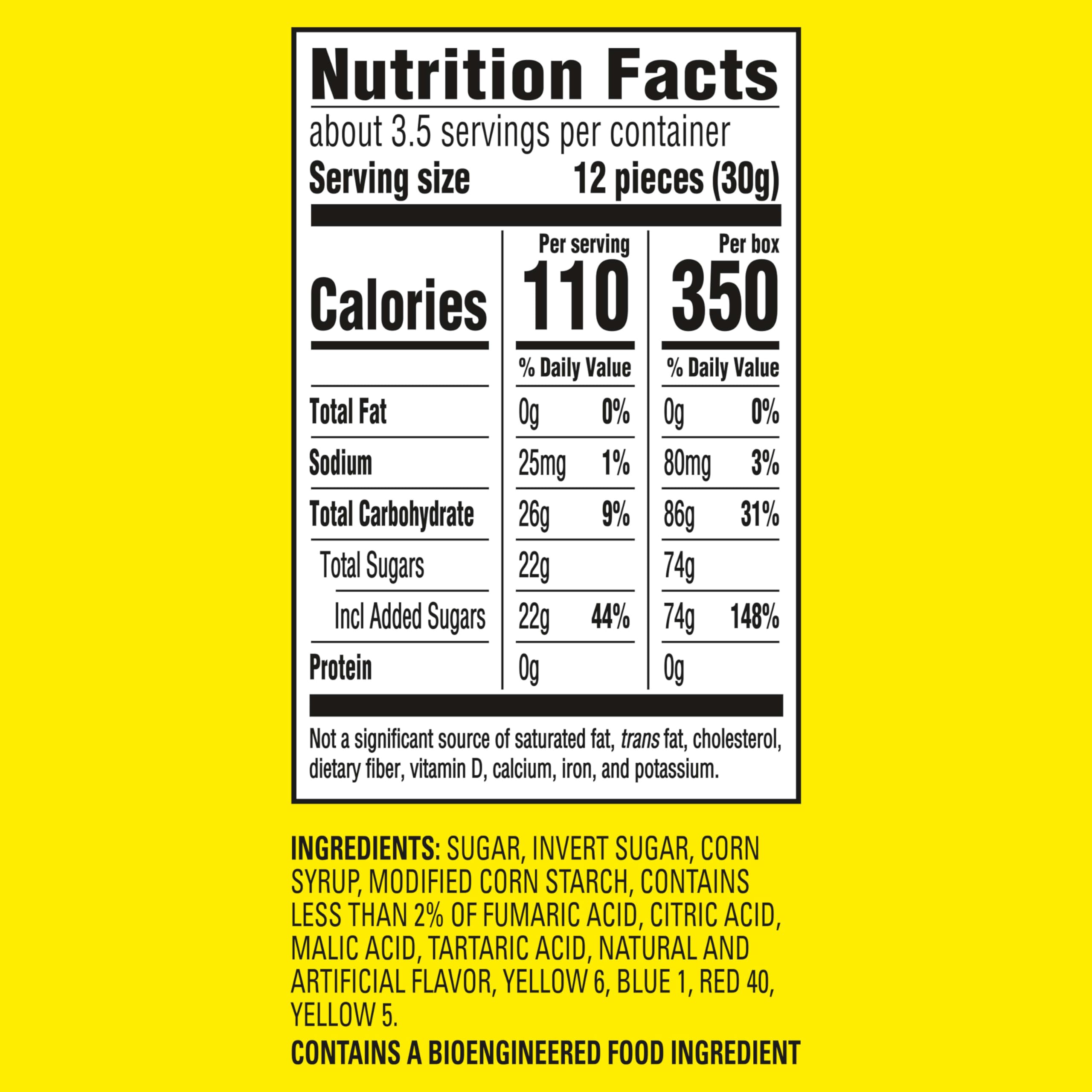 Sour Patch Kids textura cercana que destaca masticabilidad y acidez