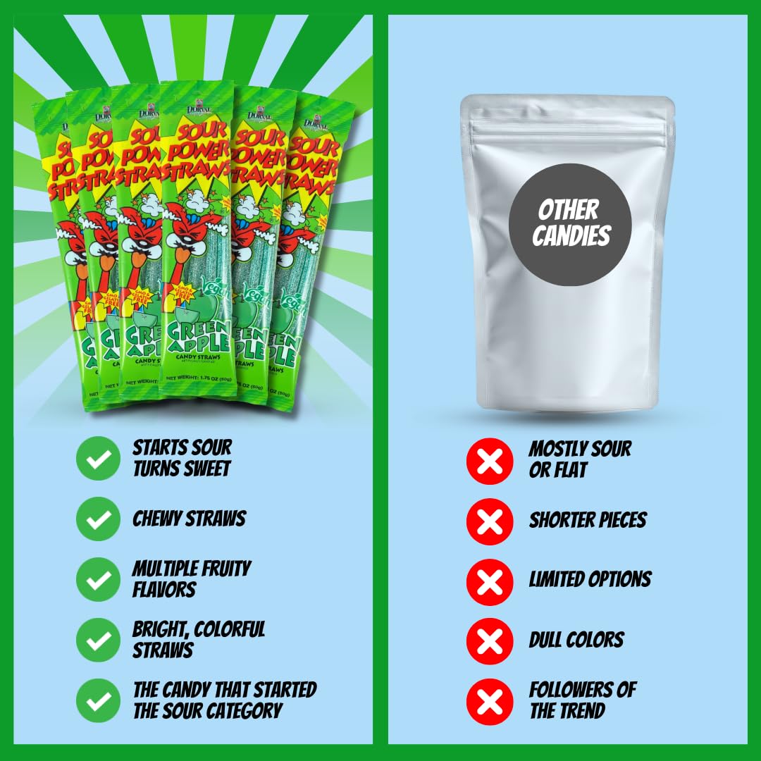 Sour Power paquete abierto con pajitas listas para consumo inmediato