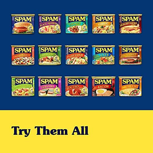 SPAM junto a regla para comparación de tamaño y porción