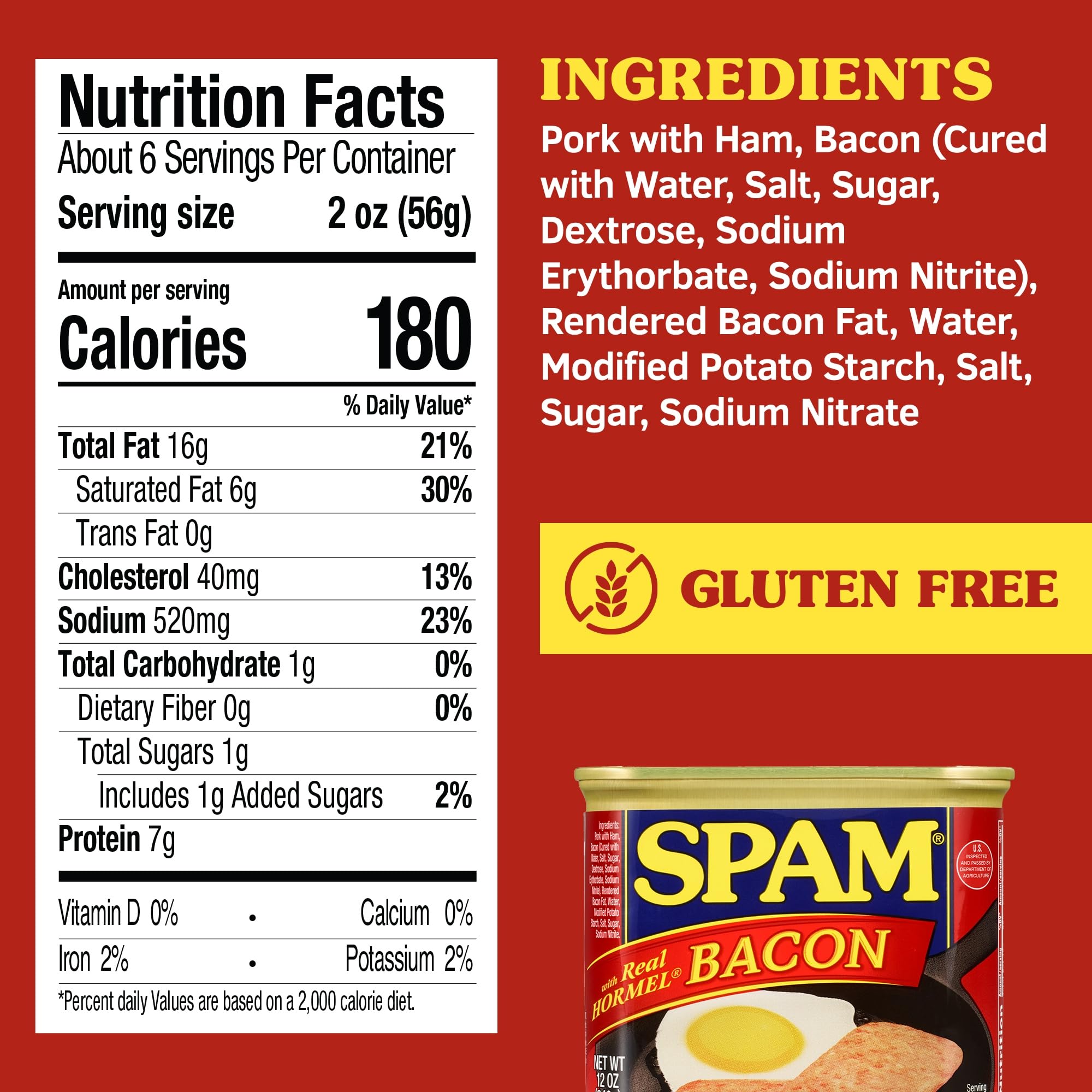 SPAM textura en primer plano mostrando trozos de tocino