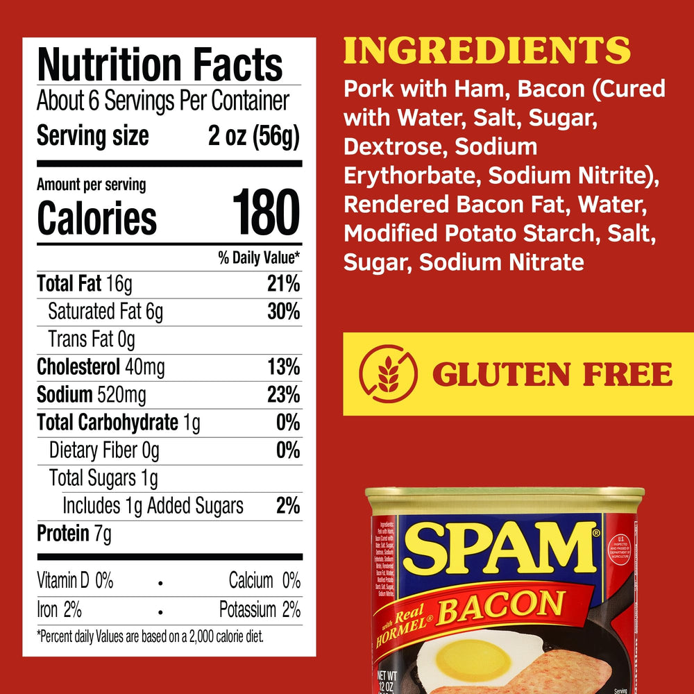 SPAM textura en primer plano mostrando trozos de tocino