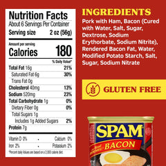 SPAM textura en primer plano mostrando trozos de tocino