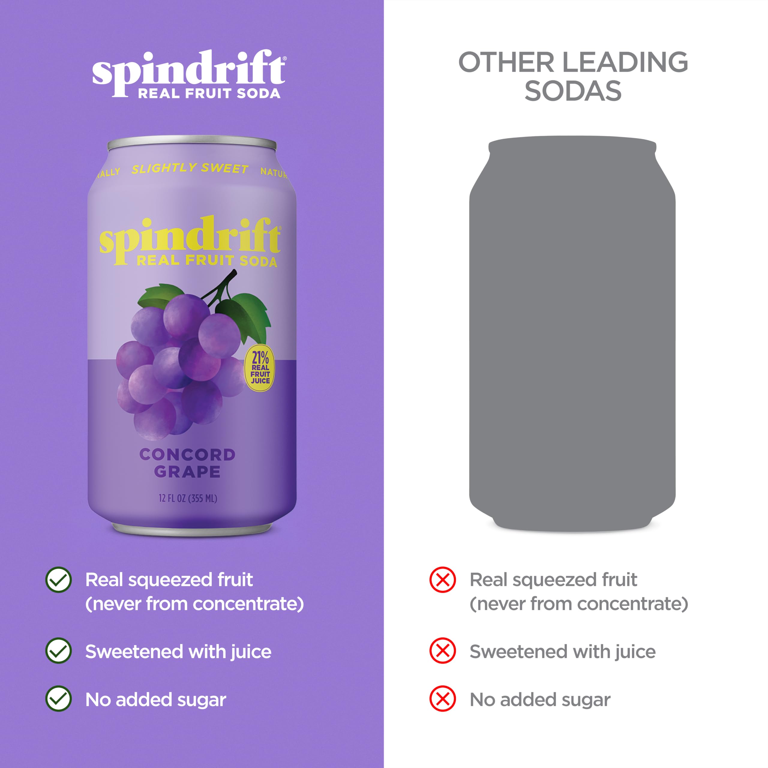Spindrift lata en mano mostrando tamaño práctico y portátil