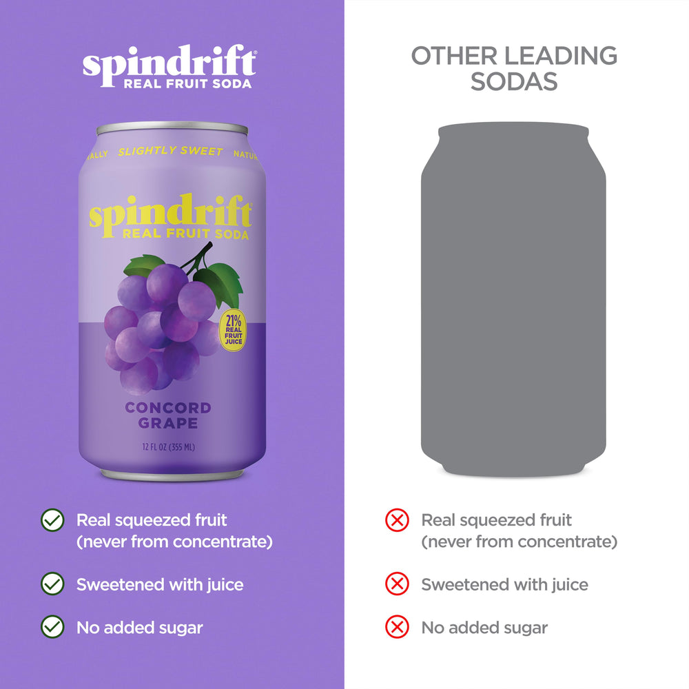 Spindrift lata en mano mostrando tamaño práctico y portátil