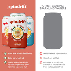 Spindrift Ginger Lime Mule textura y burbujas que ofrece frescura picante