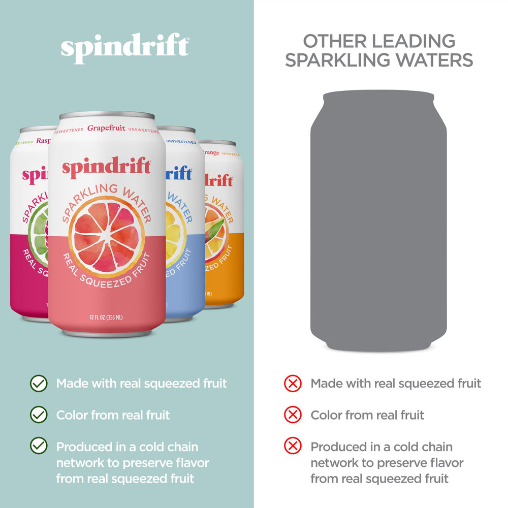 Spindrift lata toronja primer plano mostrando color y frescura