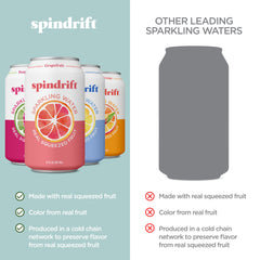 Spindrift lata toronja primer plano mostrando color y frescura