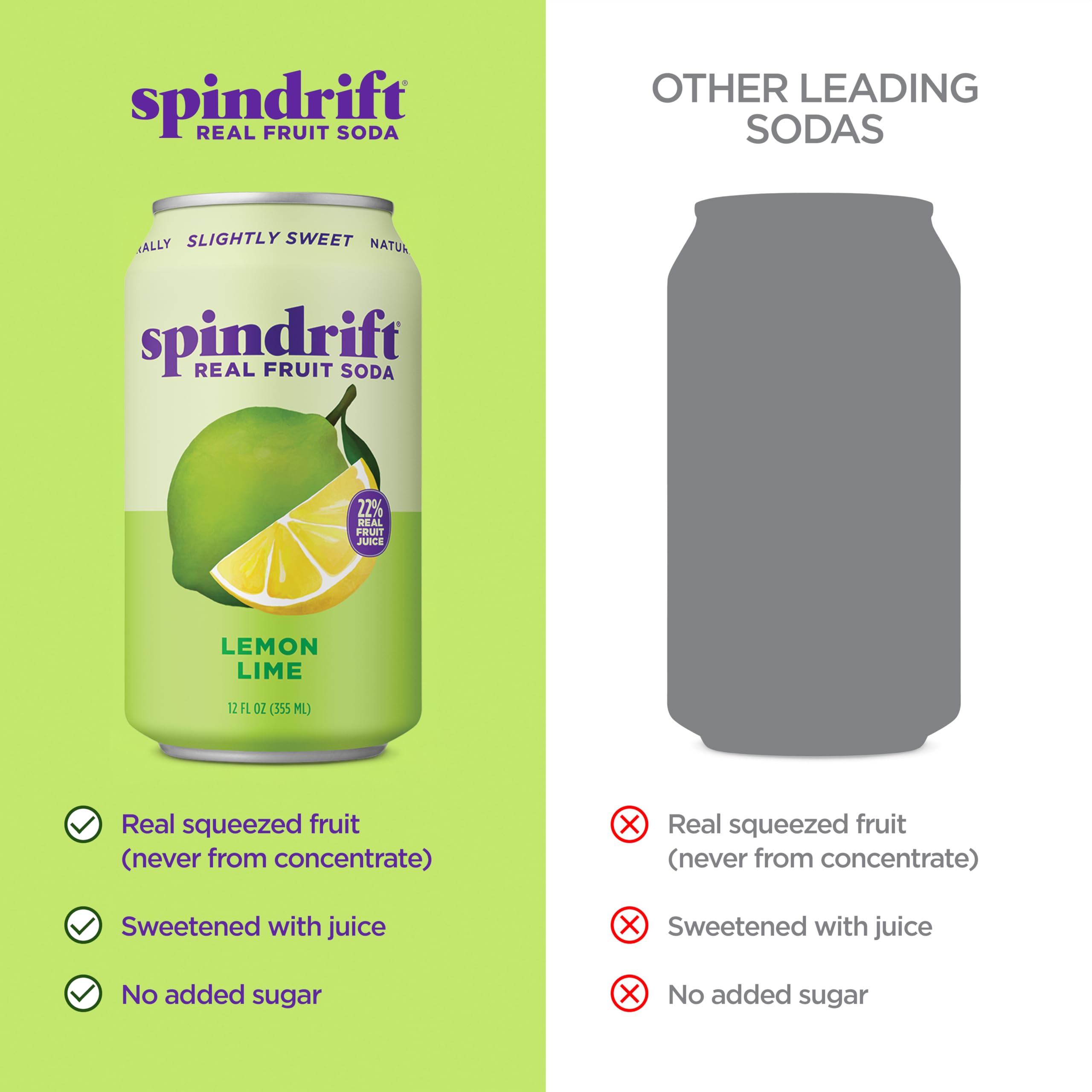 Spindrift jarra con limón y lima exprimidos mostrando ingredientes reales