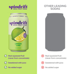 Spindrift jarra con limón y lima exprimidos mostrando ingredientes reales