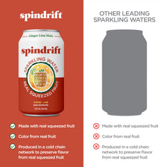 Mano sosteniendo una lata de Spindrift Ginger Lime Mule, portátil y refrescante