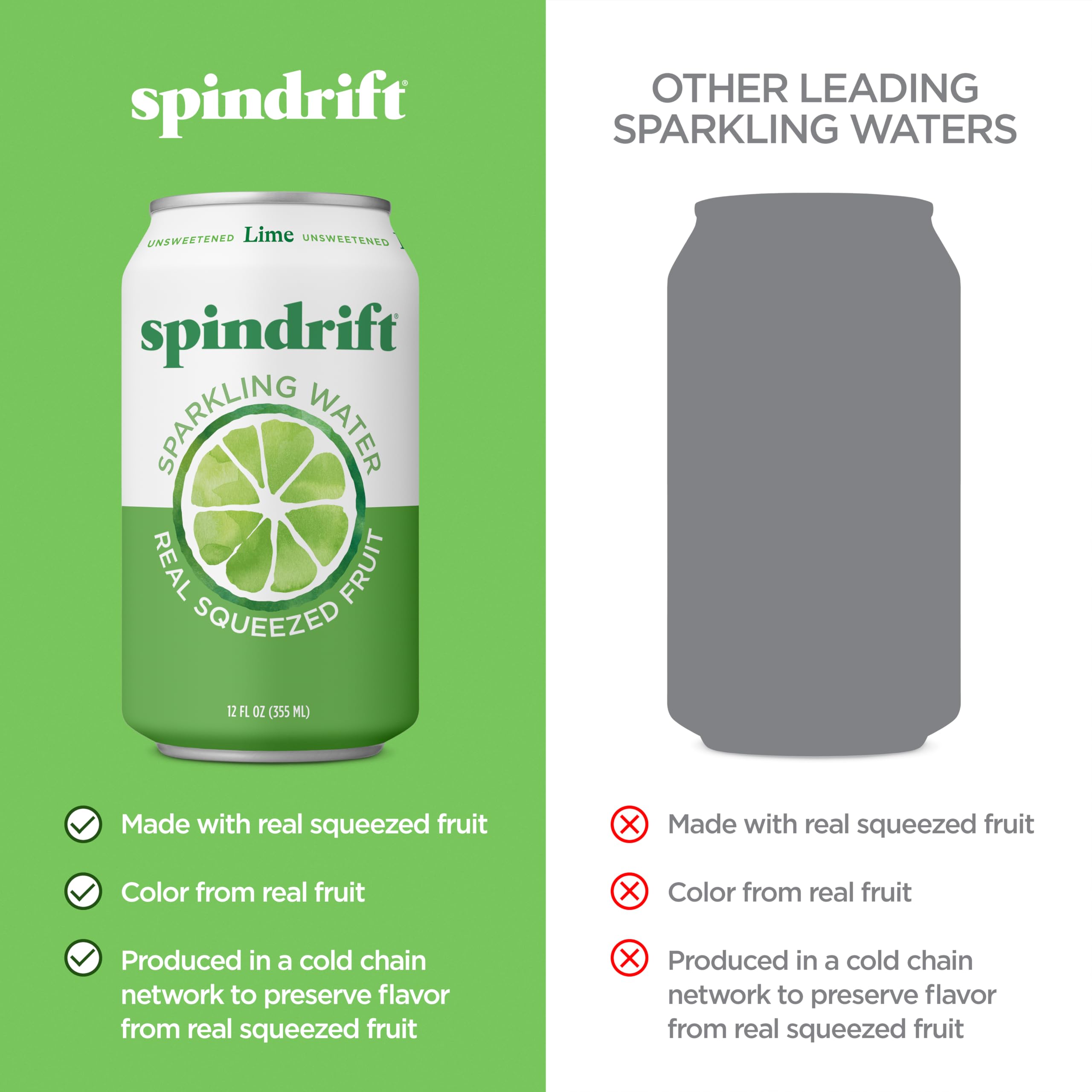 Spindrift ingredientes lima y menta resaltando sabor real