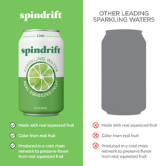 Spindrift ingredientes lima y menta resaltando sabor real