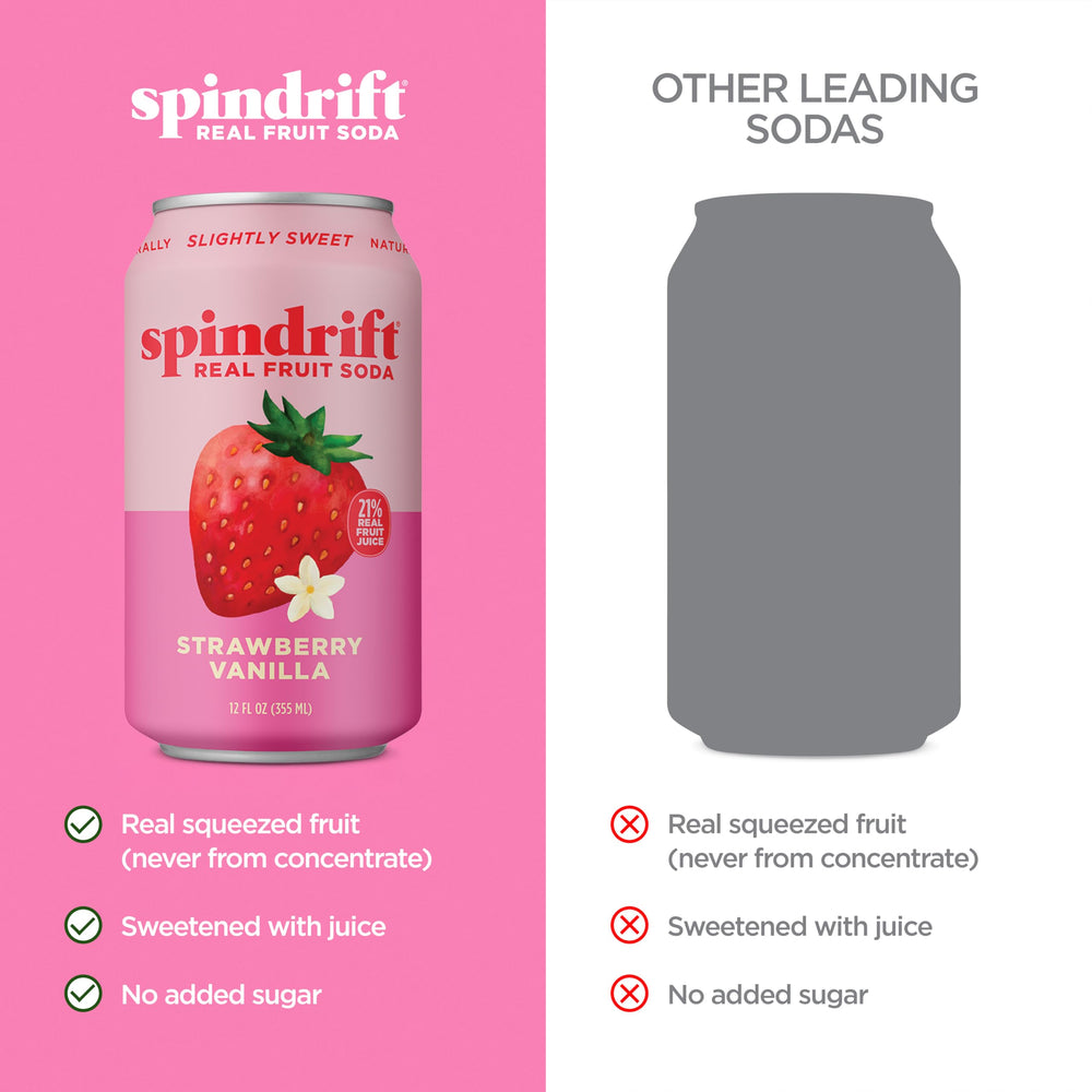 Spindrift junto a fresas y vaina de vainilla, ingredientes reales visibles