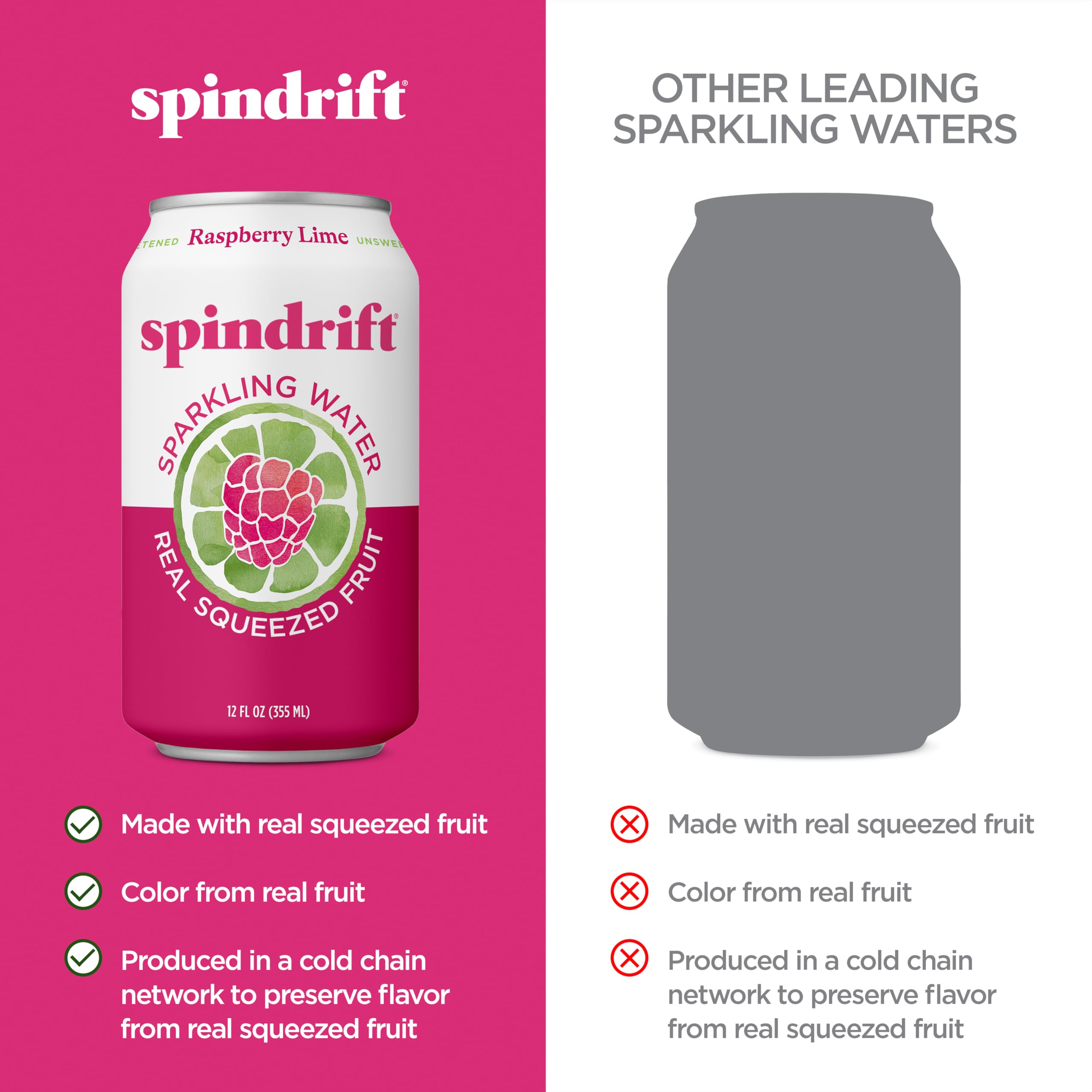 Cercano a pulpa de frambuesa en Spindrift aporta sabor real
