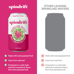 Cercano a pulpa de frambuesa en Spindrift aporta sabor real