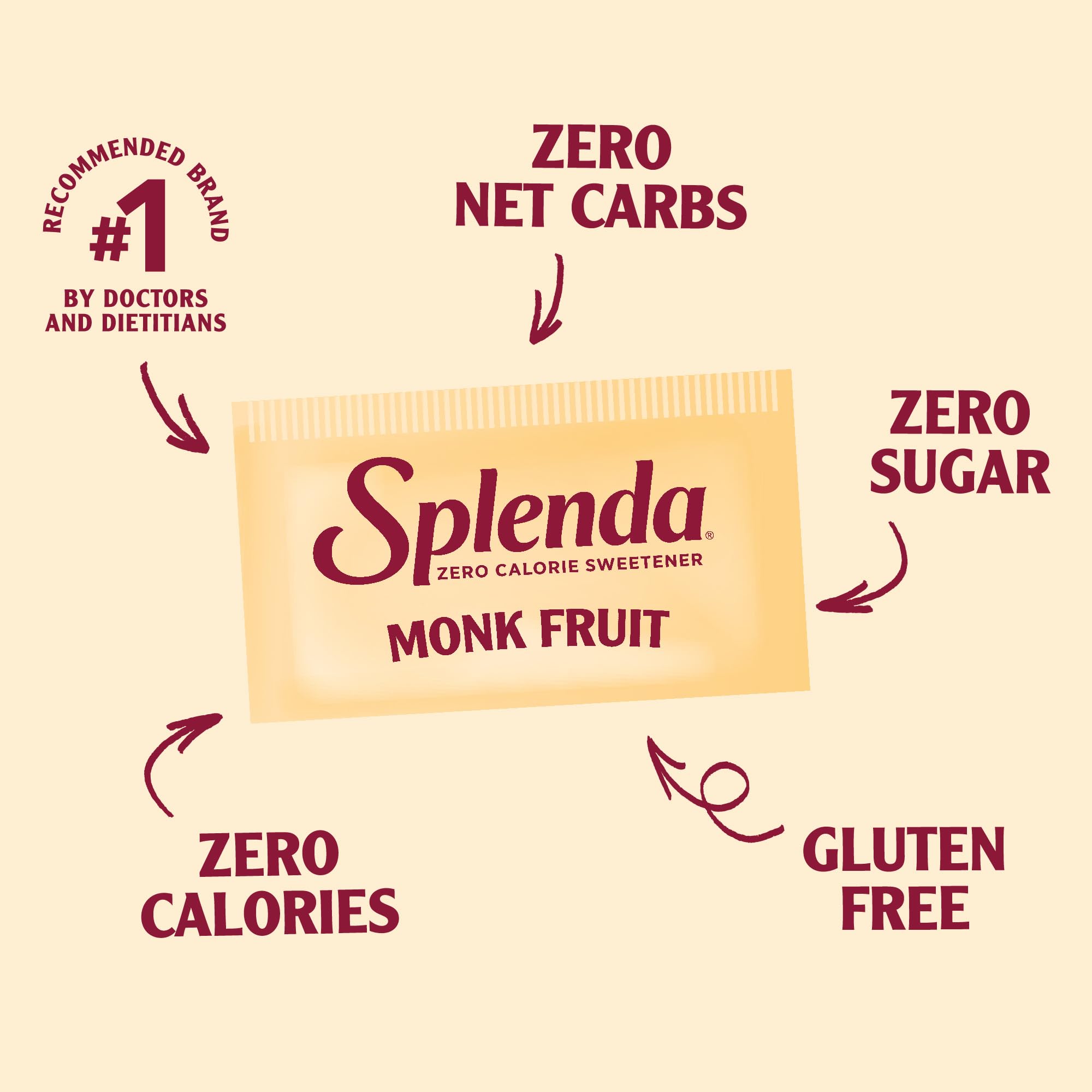 SPLENDA primer plano polvo mostrando textura fina y mezcla estable