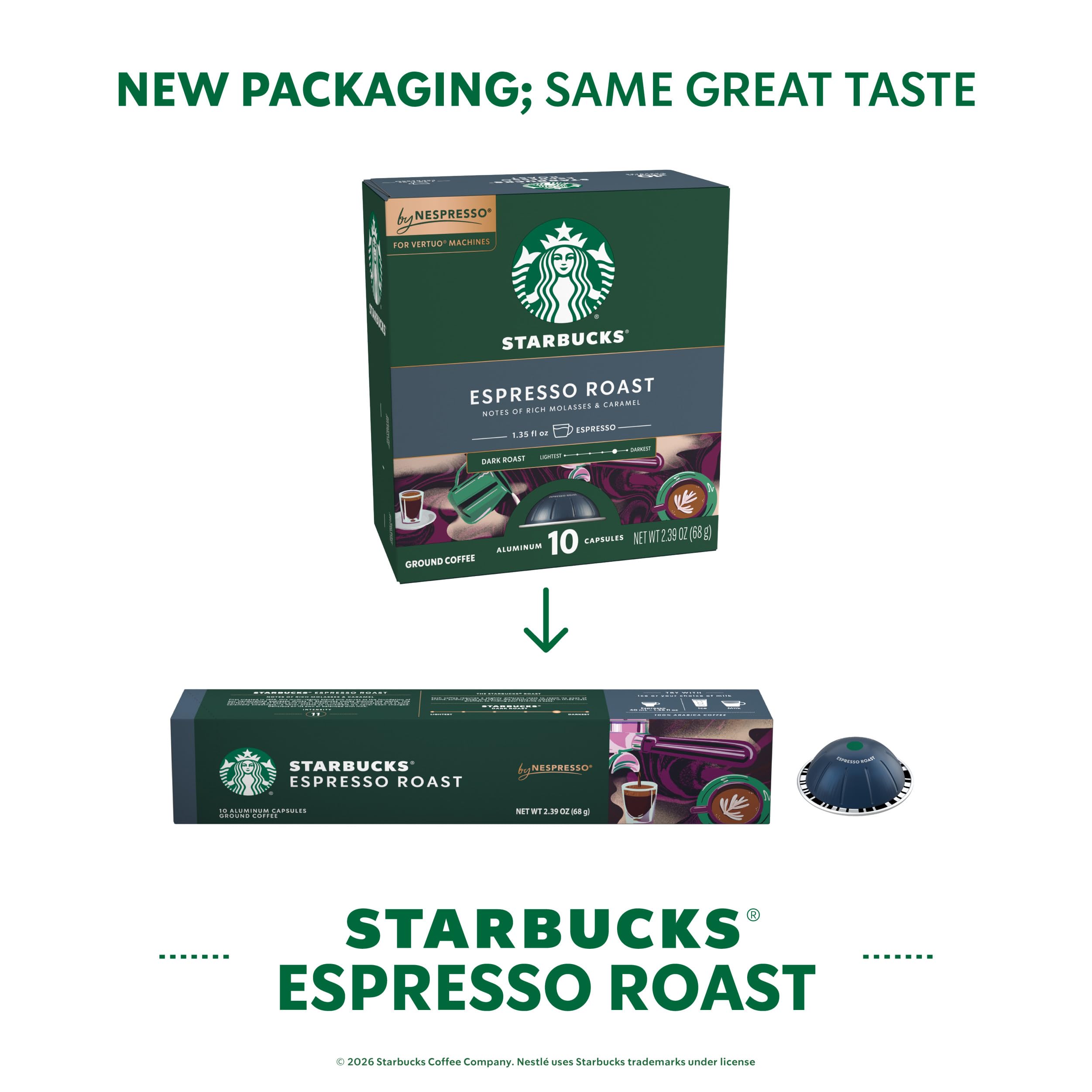 Starbucks cápsula en mano lista para Vertuo, beneficio uso sencillo