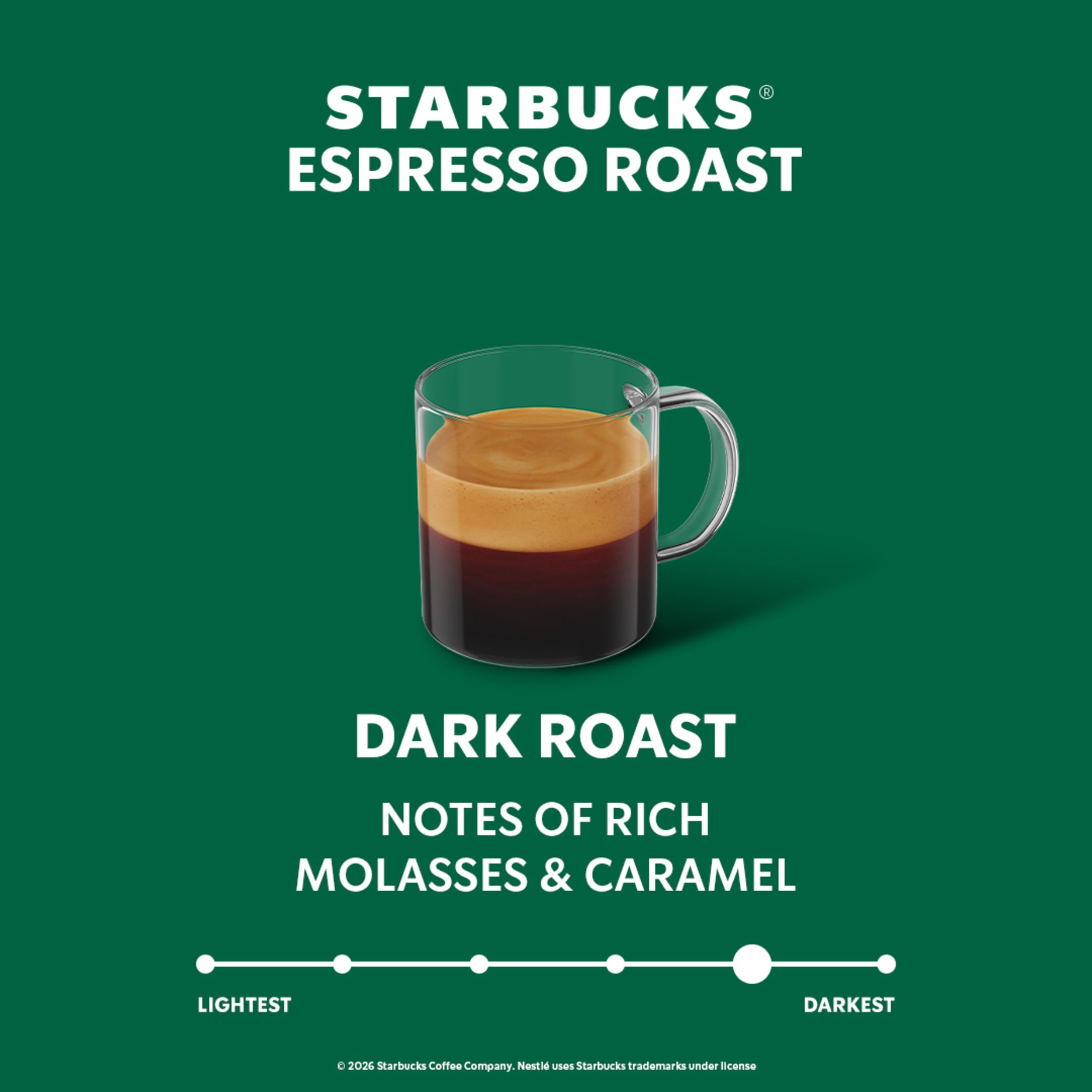Starbucks primer plano de crema espesa mostrando intensidad y cuerpo