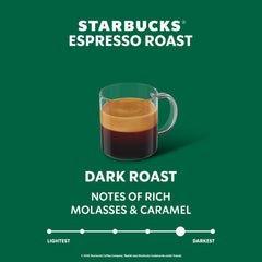 Starbucks primer plano de crema espesa mostrando intensidad y cuerpo