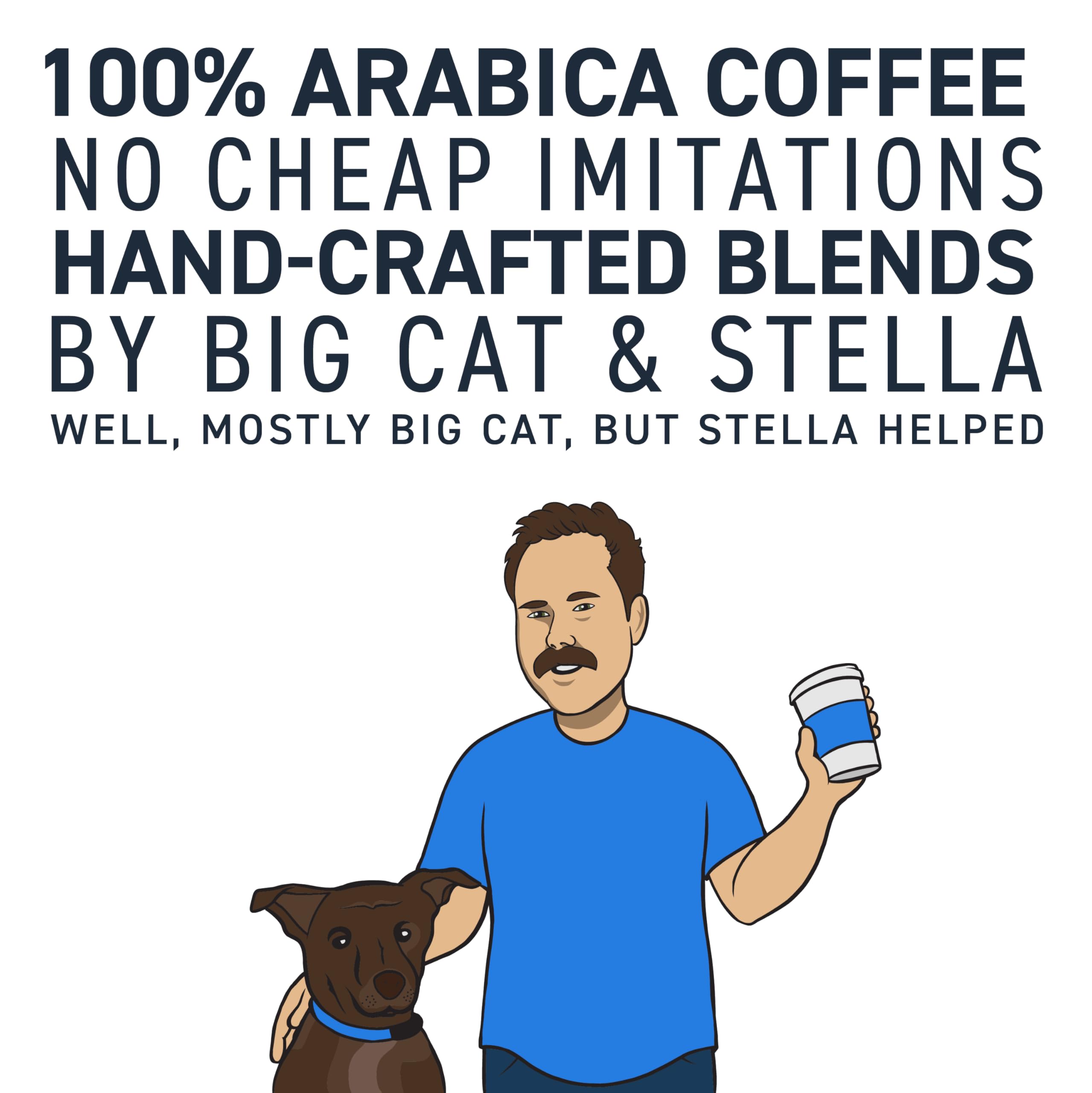 Stella Blue las 12 cápsulas alineadas para una semana de café fácil