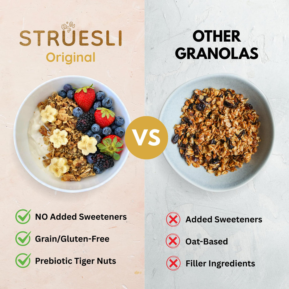 Struesli servido en bol para desayuno, Struesli añade fibra y textura