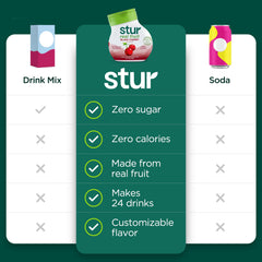 Stur botella abierta con gotero listA para añadir sabor al agua al instante