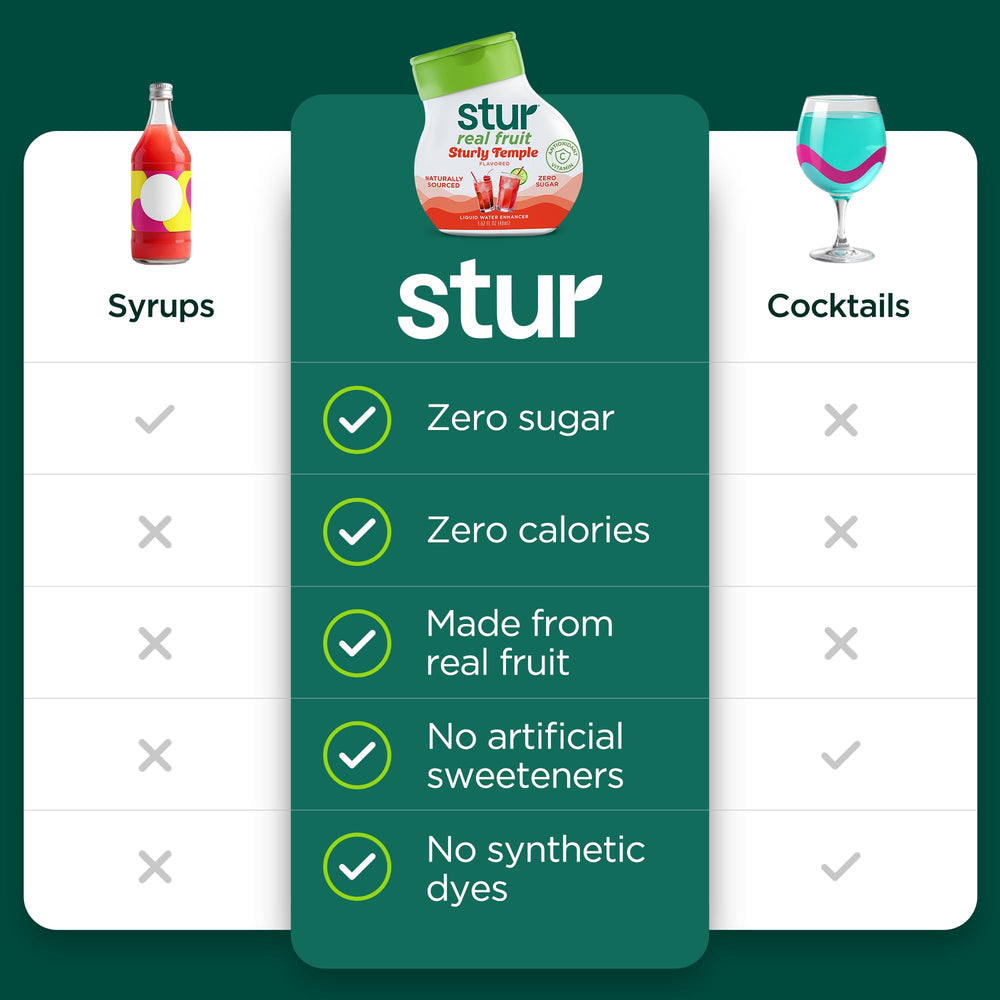 Stur botella detalle etiqueta que resalta ingredientes de fruta y beneficios sin azúcar