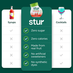 Stur botella detalle etiqueta que resalta ingredientes de fruta y beneficios sin azúcar
