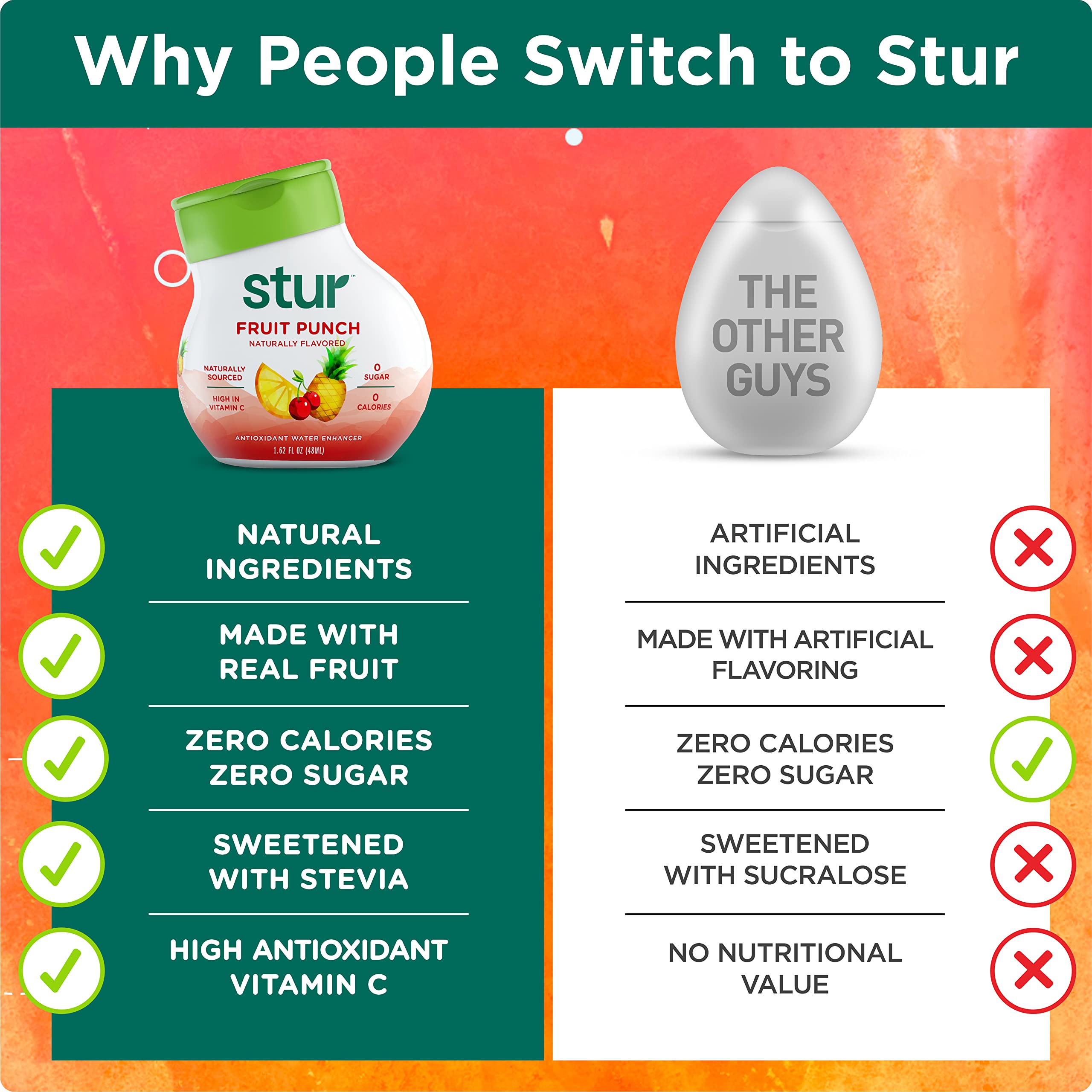 Etiqueta nutricional de Stur mostrando ingredientes y sin azúcar