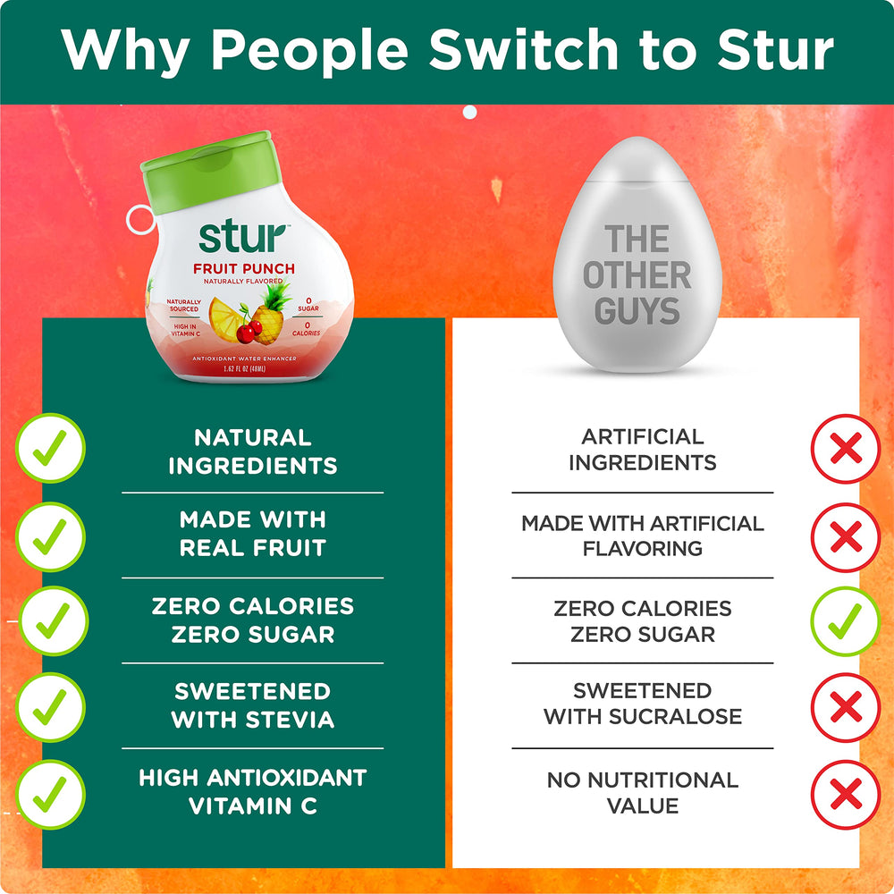 Etiqueta nutricional de Stur mostrando ingredientes y sin azúcar