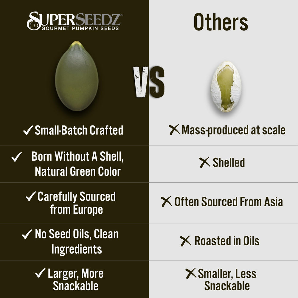 SuperSeedz como topping en ensalada, añade sabor picante y crujiente