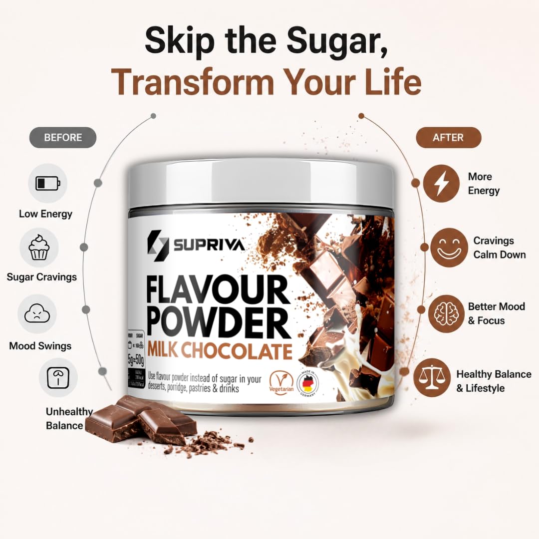 SUPRIVA primeros planos de trozos de chocolate con leche reales