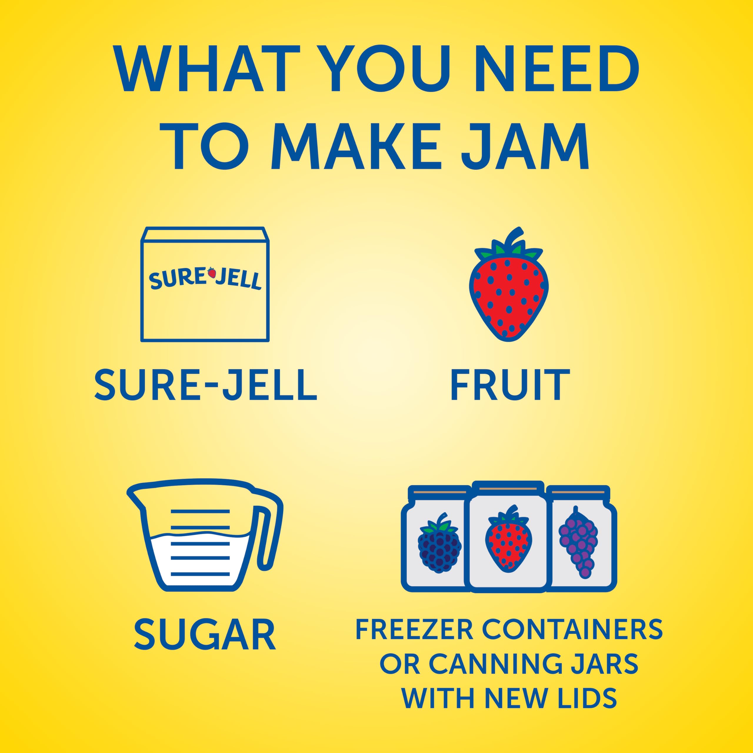 SURE-JELL comparación de tamaño con frascos, rendimiento por paquete