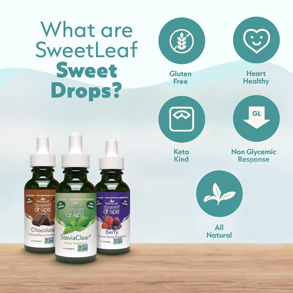 SweetLeaf comparación de tamaño con una taza para visualizar capacidad