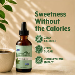 SweetLeaf aplicado en café matinal realzando sabor sin calorías