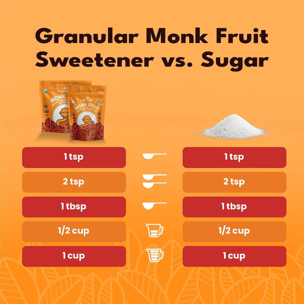 SweetLeaf etiqueta nutricional enfocada mostrando ingredientes orgánicos y transparencia
