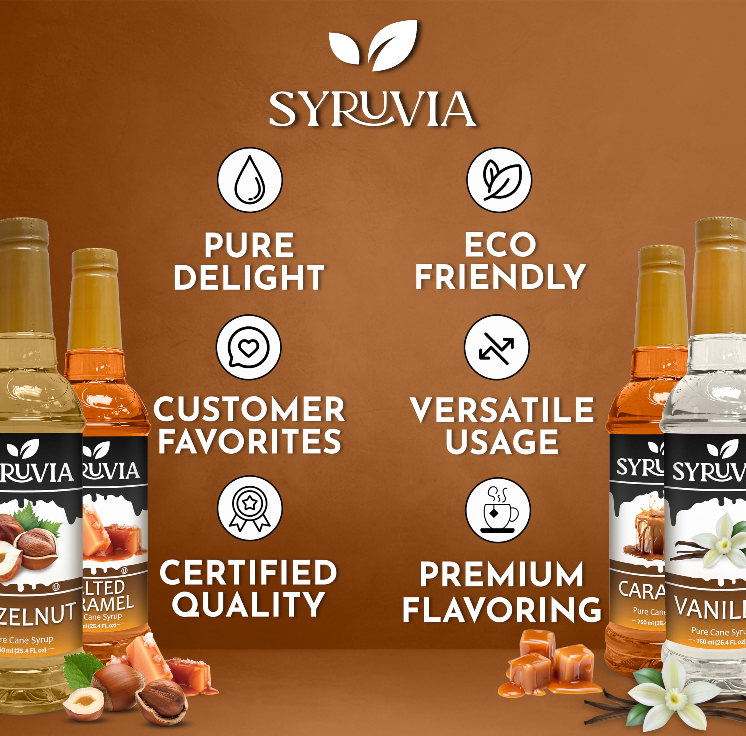SYRUVIA comparación de tamaño en manos para visualizar volumen de 25.4 fl oz