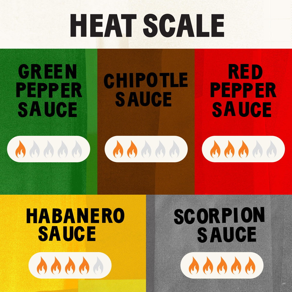 TABASCO detalle de boquilla y textura para dosificar con precisión