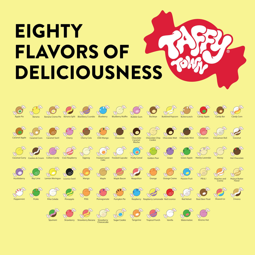 Taffy Town etiqueta kosher y datos del producto que aportan confianza